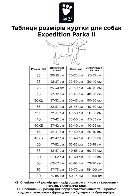 Куртка-парка для собак Hurtta Expedition Parka II Чорний 45
