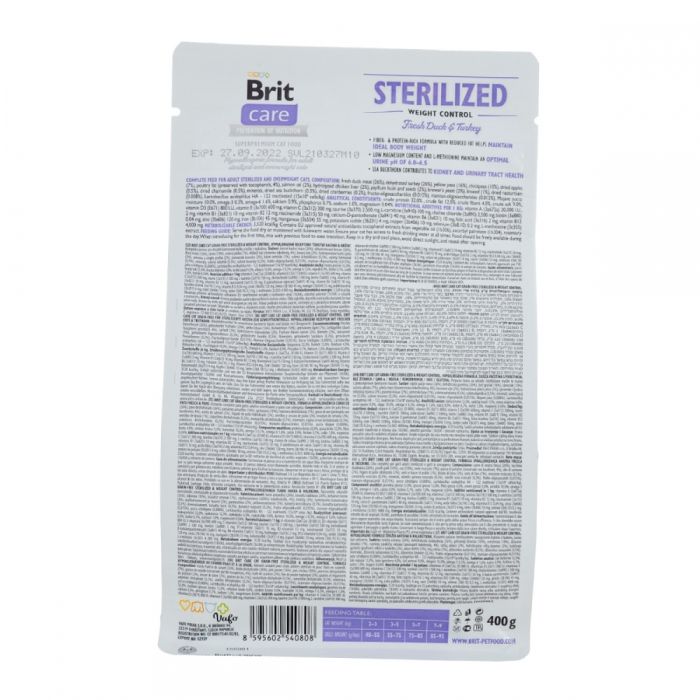 Brit Care Cat Grain-Free Sterilized Sensitive для стерилізованих котів з чутливим травленням 400г