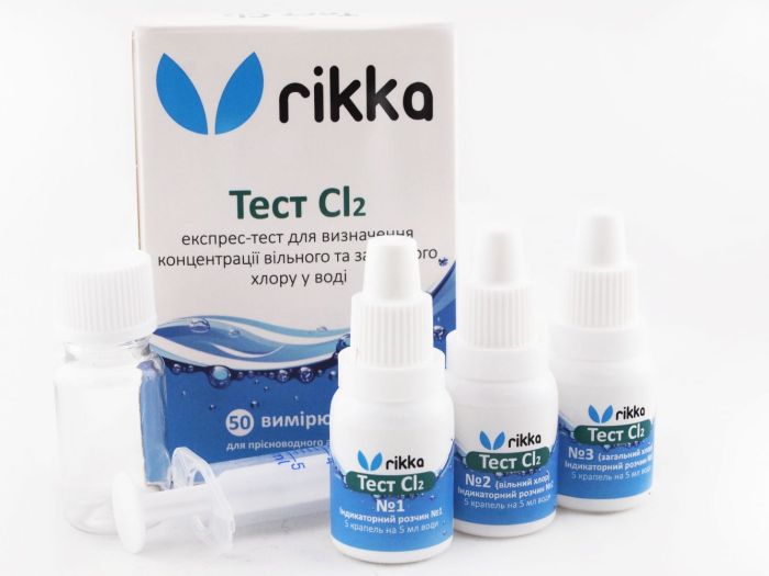 Тест Сl2 на вміст хлору 