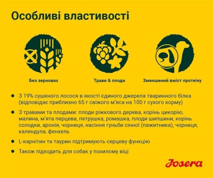 Josera Lachs Kartoffel сухий корм для дорослих собак 15 кг 