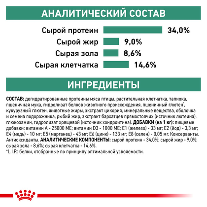 Royal Canin (Роял Канін) Satiety Weight Management дієтичний корм для кішок 3,5 кг