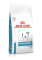 Royal Canin (Роял Канін) Hypoallergenic Small Dog 3,5 кг