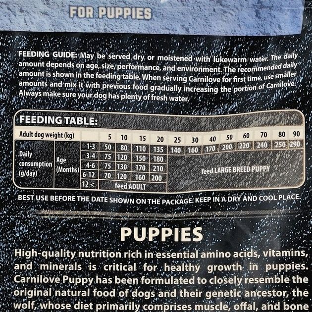 Carnilove Puppy з лососем та індичкою сухий корм для цуценят всіх порід 1.5 кг 