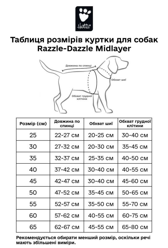 Флісова куртка для собак Hurtta Razzle-Dazzle Midlayer 50 Рожевий