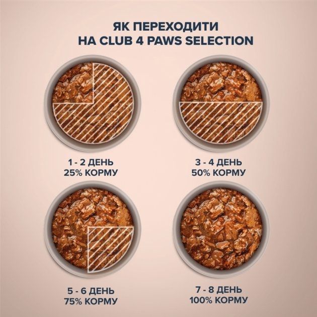 Акція вологий корм Club 4 Pass Selection 85г для собак малих порід з яловичиною і овочами 12шт + 12шт в подарунок