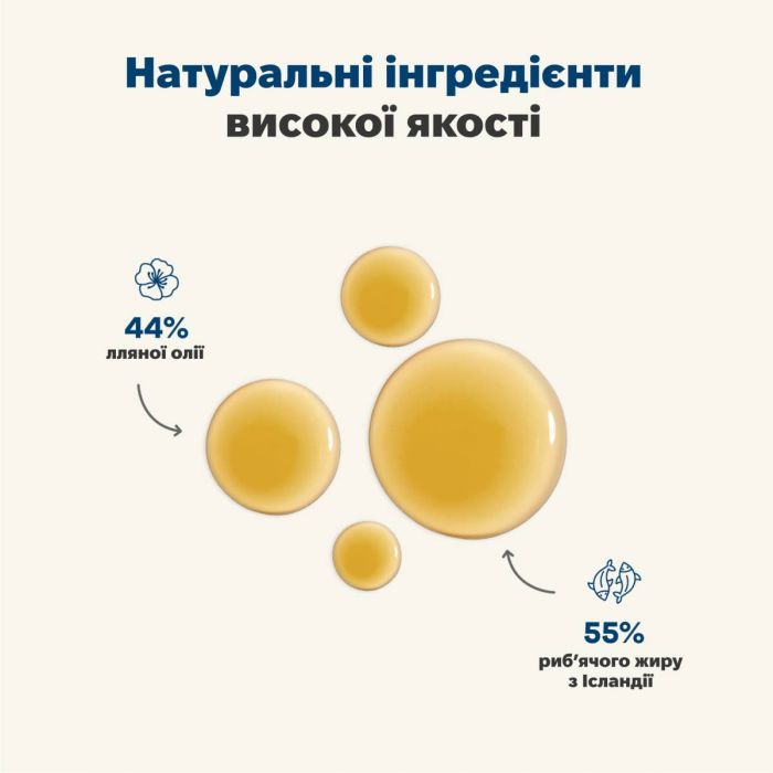 Функціональна олія для вовни та шкіри собак і кішок Treatsy Skin & Coat 250 мл