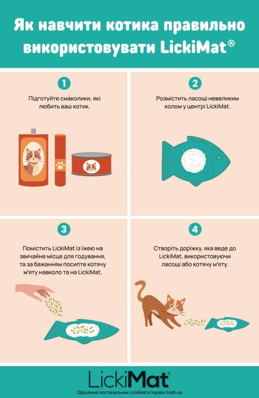 Лизальний килимок антистрес для котів LickiMat Playdate Orange Cat, м'яка основа