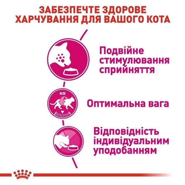 АКЦІЯ Royal Canin Exigent Savour сухий корм для котів, вибагливих до складу продукту 8+2 кг 