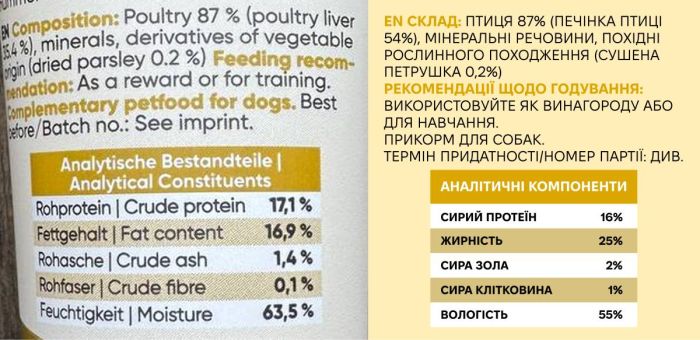 Натуральні рідкі ласощі для собак Yummeez Geflügel Squeezie Домашня птиця 75 г