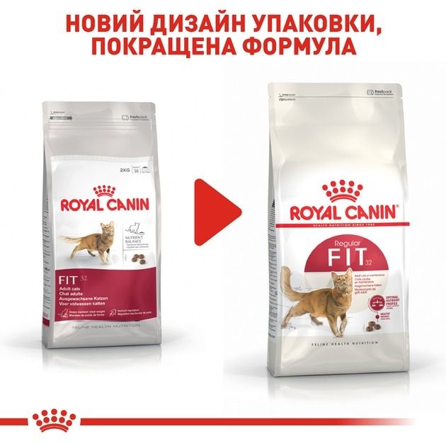 АКЦІЯ Royal Canin Fit 32 сухий корм для котів 2 кг + 12 паучів 