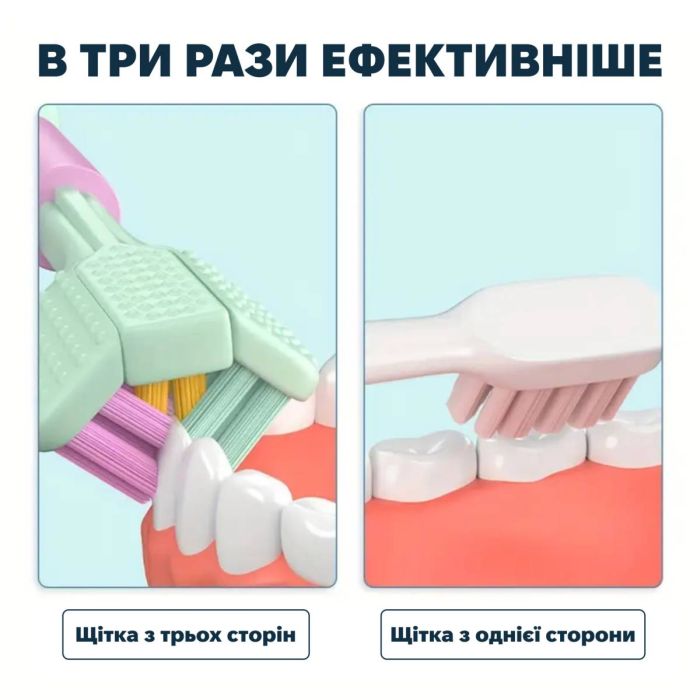 Зубна щітка для собак Todli Зелений