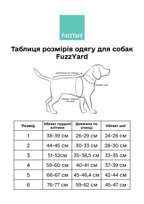 Кофта для собак FuzzYard Treats Зелений 2