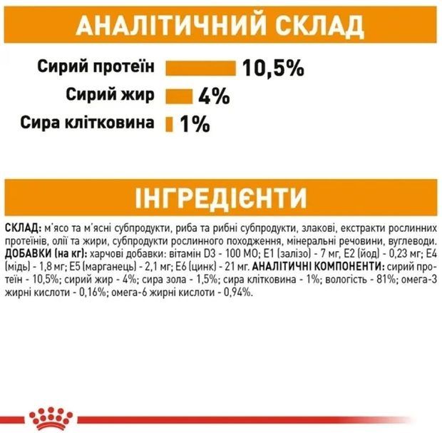 АКЦІЯ Royal Canin FCN HAIR  SKIN CARE CIG Вологий корм для котів із свійської птиці 3+1 по 85 г 