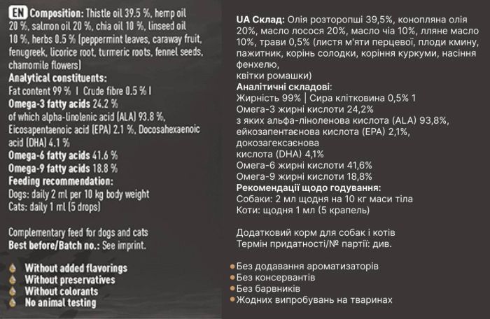 Трав'яна олія для собак Pets Nature Omega 3-6-9 Herbal Oil 250 мл