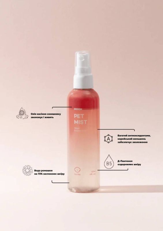 Веганський спрей для грумінгу собак Inoom Pet Mist 120 мл