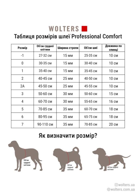 Шлейка для собак пом'якшена Wolters Professional Comfort 7 90-110 см / 35 мм Жовтий