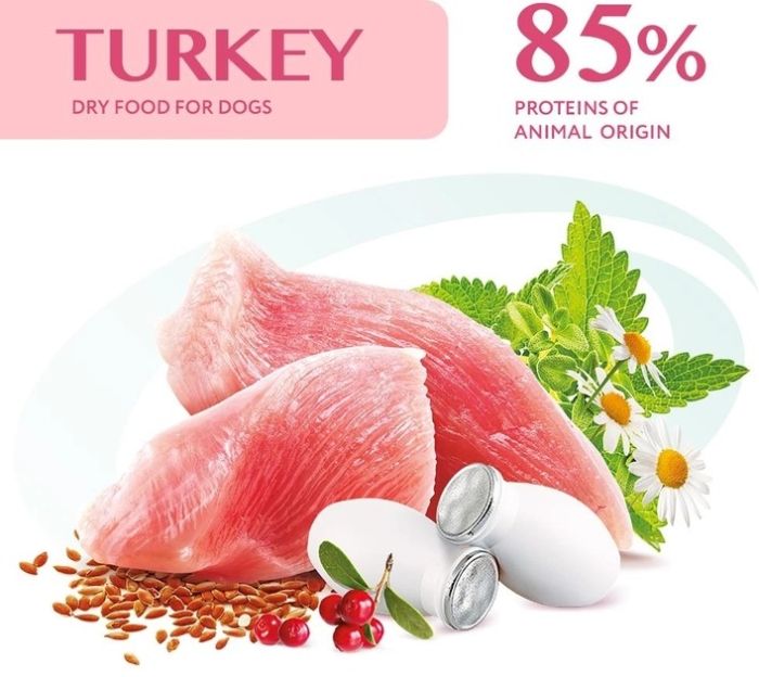 Акція Optimeal корм для собак середніх порід з індичкою 12кг -30