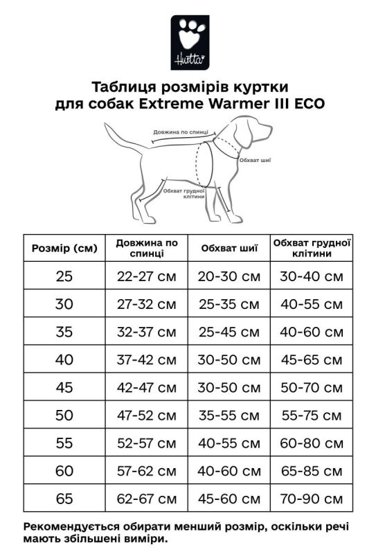 Тепла куртка для собак Hurtta Extreme Warmer III ECO Помаранчевий 40
