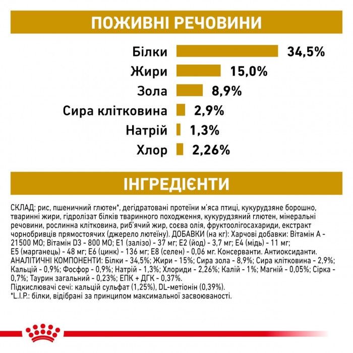 АКЦІЯ Royal Canin Urinary SO дієта при сечокамяній хворобі для котів 1,5 кг + 4 паучі 