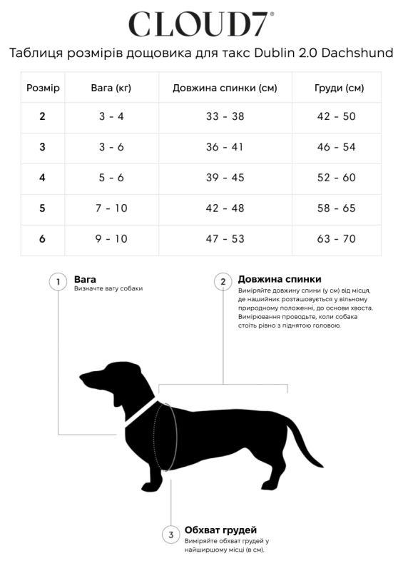Дощовик для такс і схожих порід собак Cloud7 Dublin 2.0 Dachshund Оливковий 4