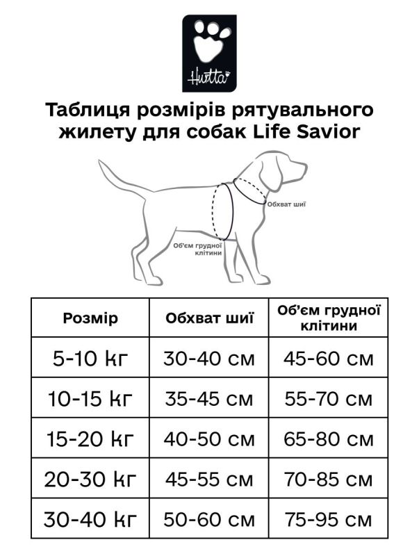 Рятувальний жилет для собак Hurtta Life Savior 5-10 кг Бірюзовий