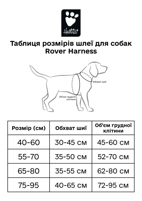 Шлейка для великих порід собак Hurtta Rover Harness Бірюзовий 45-60