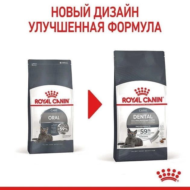 Royal Canin Dental Care Сухий корм для котів для профілактики утворення зубного нальоту та каменю 8кг