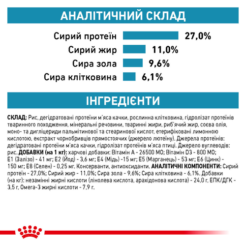 Royal Canin Sensitivity Control (Роял Канін Контрол) для кішок з харчовою алергією 0,4 кг