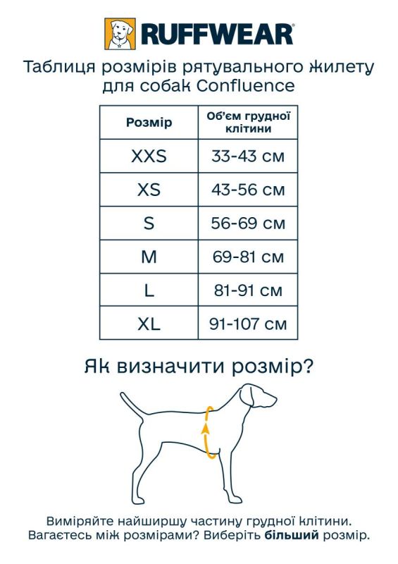 Рятувальний жилет для собак Ruffwear Confluence™ Блакитний XL