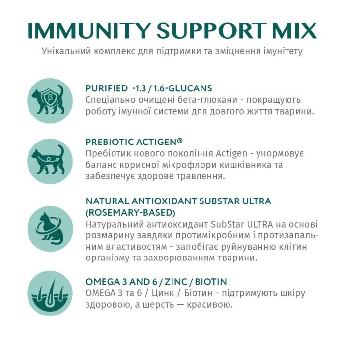 АКЦІЯ Optimeal з яловичиною та сорго сухий корм для стерилізованих кішок та 0,7+0,7 кг 