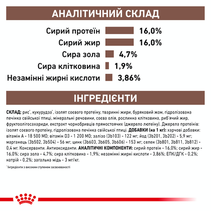 Royal Canin Hepatic Dog (Роял Канін Гепатік) 1,5 кг