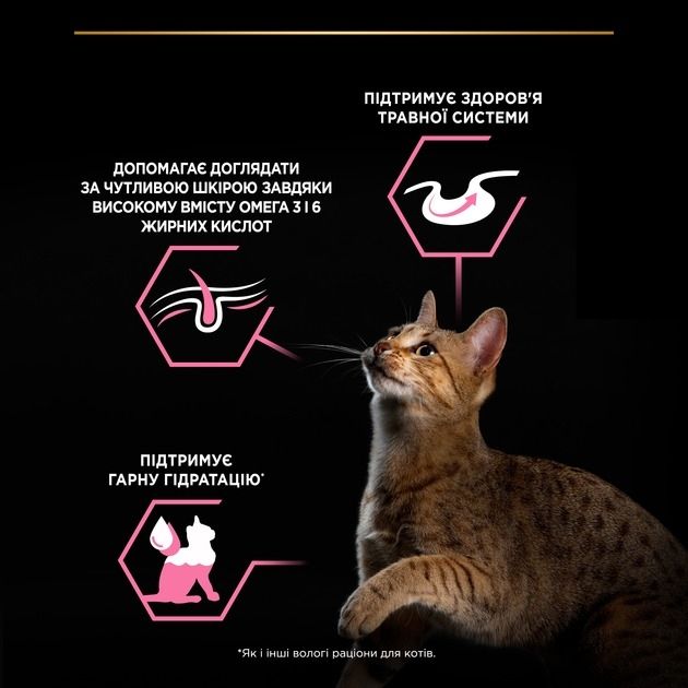 АКЦІЯ Purina Pro Plan Delicate Digestion вологий корм для котів з чутливим травленням з індичкою 85 г 