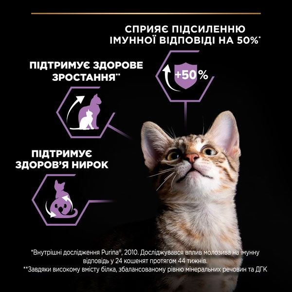 PRO PLAN Original Kitten сухий корм для кошенят із куркою 1,5 кг
