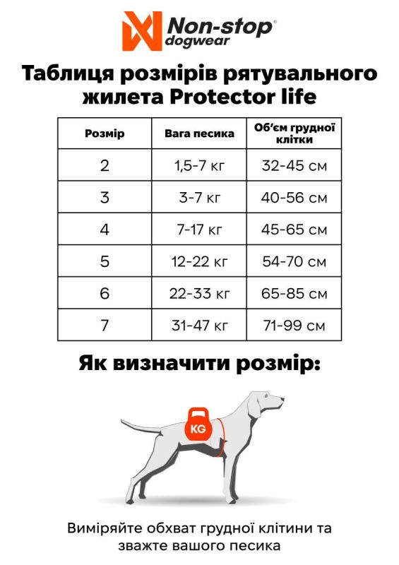 Рятувальний жилет для собак Protector life jacket Non-stop dogwear Чорний/Помаранчевий 6