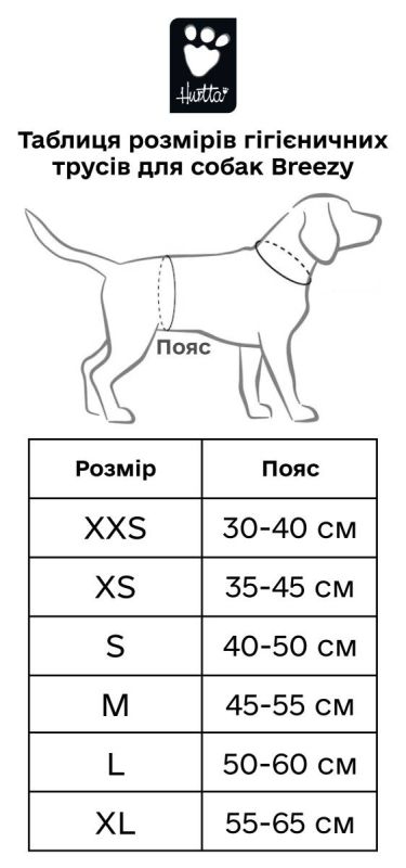 Гігієнічні труси для собак Hurtta Breezy XL Чорний