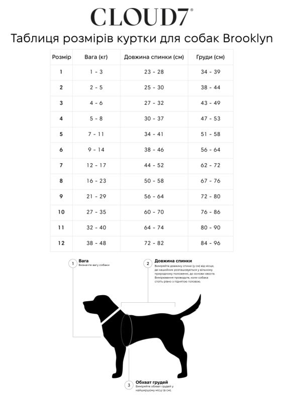 Утеплена куртка для собак Cloud7 Brooklyn Графітовий 11