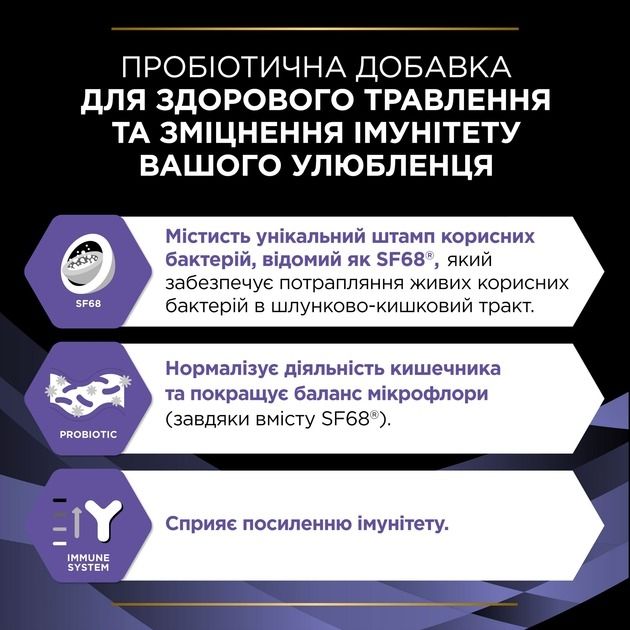 АКЦІЯ Purina Pro Plan FortiFlora пробіотик для дорослих кішок та кошенят для здорового травлення та зміцнення імунітету 7х1 г 