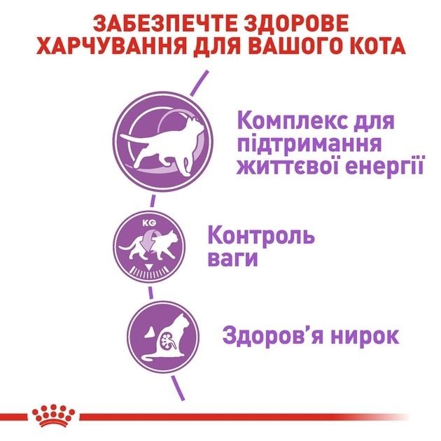 АКЦІЯ Royal Canin Sterilised 7+ сухий корм для стерилізованих котів 8+2 кг 