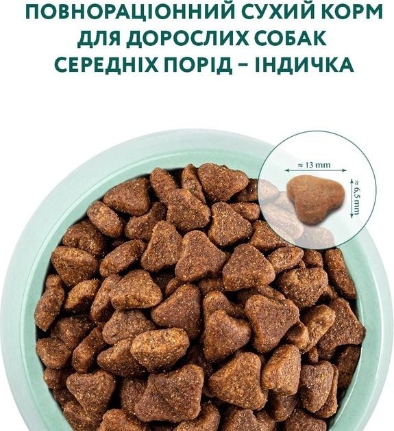 Акція Optimeal корм для собак середніх порід з індичкою 12кг -15