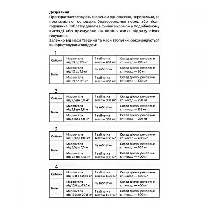 Spinosad таблетка від бліх для кішок і собак Collar 10-20 кг