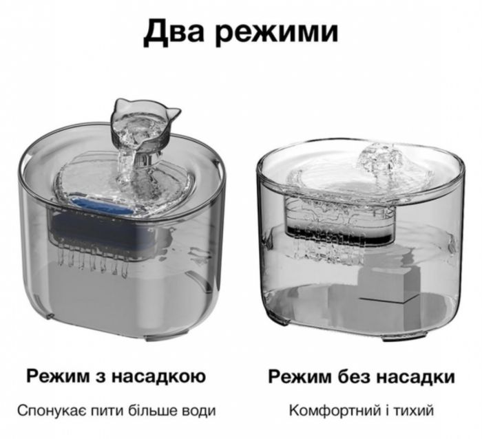 Фонтан для кішок із USB тонований Прозорий 2,2 л. 