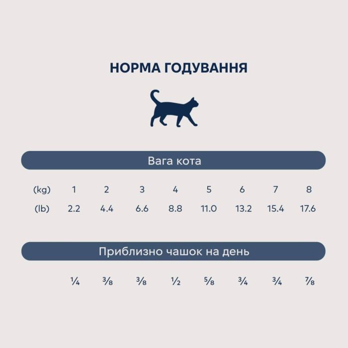 Повнораціонний сухий корм для котів Ziwi Peak Steam Dried Яловичина з путасу 800 г