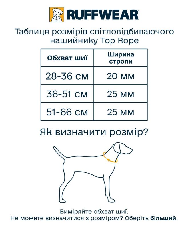 Посилений нашийник для собак зі світловідбивачем Ruffwear Top Rope™ 36-51 см Зелений