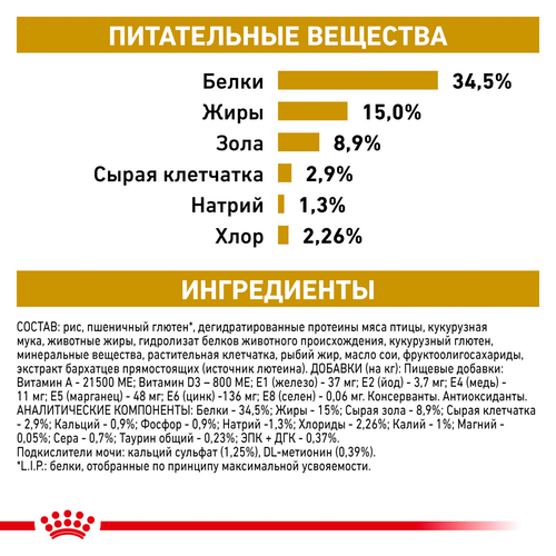 Royal Canin Urinary Moderate Calorie CAT сухий корм для котів 1.5 кг