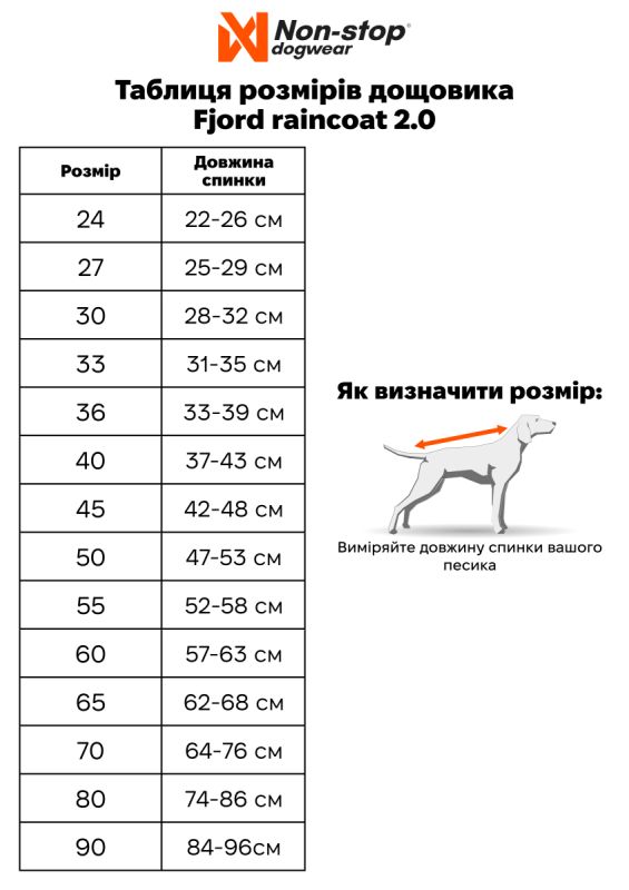 Дощовик для собак Fjord raincoat 2.0 Non-stop dogwear Чорний/Помаранчевий 30