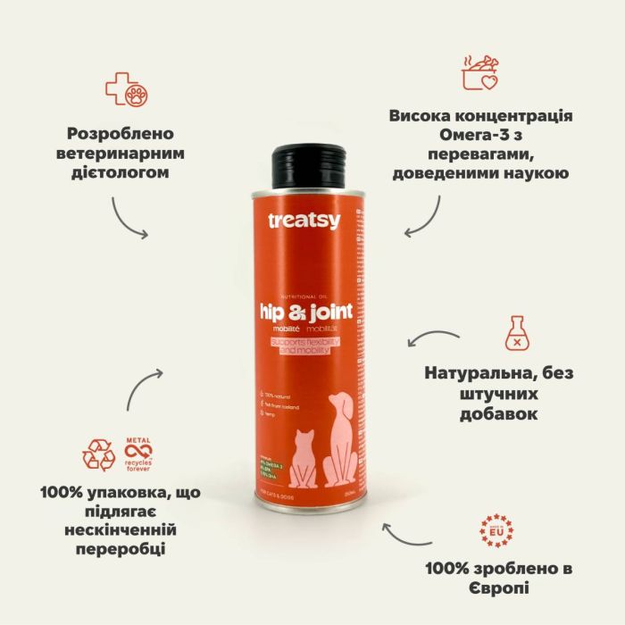 Функціональна олія для м'язів та зв'язок собак і кішок Treatsy Hip & Joint 250 мл
