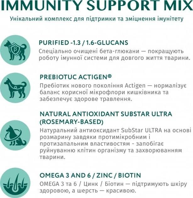 Optimeal Вологий корм для собак із кроликом і чорницею в соусі, 100 г Акція -22