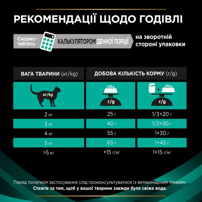 АКЦІЯ Pro Plan Veterinary Diets EN Gastrointestinal сухий корм при захворюваннях ШКТ у кішок 1,5 кг 