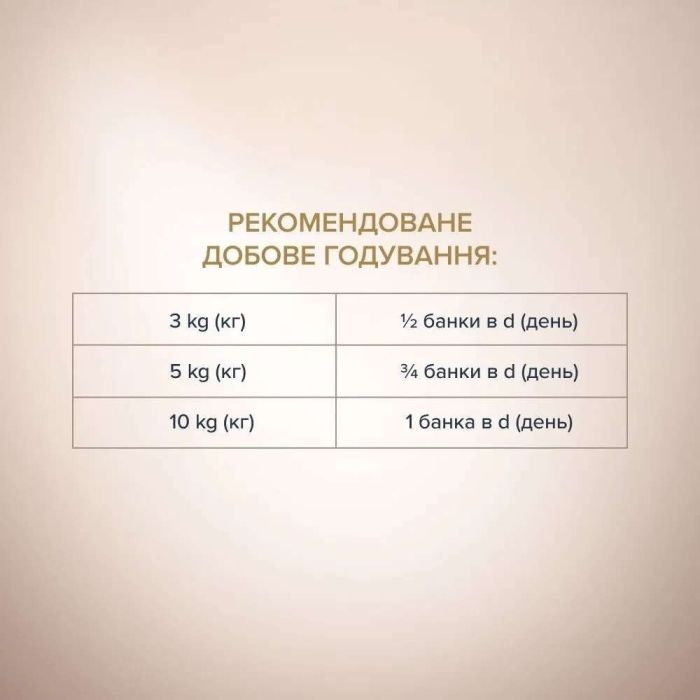 Club 4 Paws Premium Selection Вологий корм для собак - паштет із куркою та ягням, 400 г 