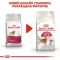 Royal Canin Fit 32 (Роял Канін Фіт) для кішок, що бувають на вулиці Акція 1,6 кг + 400 г